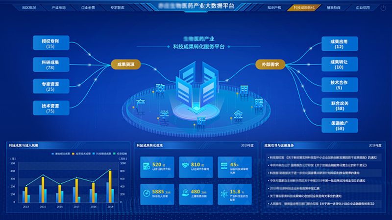 CRo优化培训课程大纲：揭秘提升临床试验效率的关键